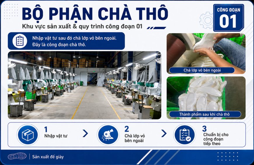 Khu vực chà thô