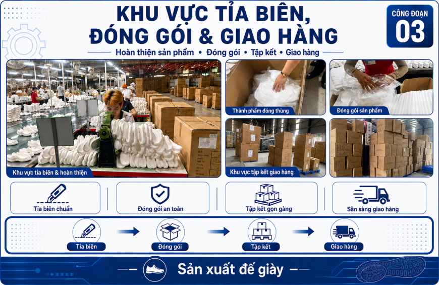 Khu Vực Tỉa Biên Và Hoàn Thiện